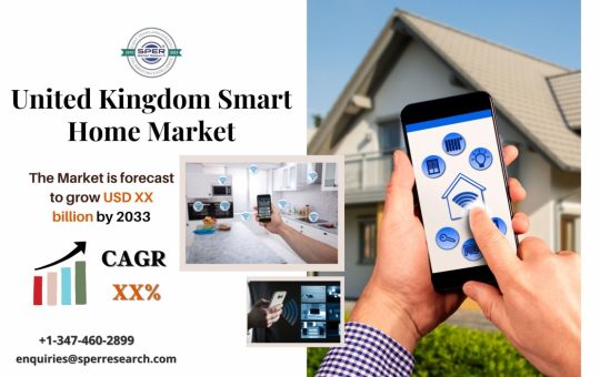 United Kingdom Smart Home Market