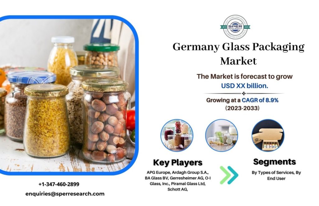 Germany Glass Packaging Market