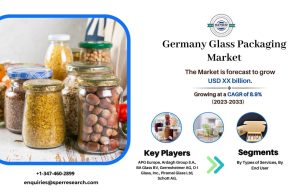 Germany Glass Packaging Market