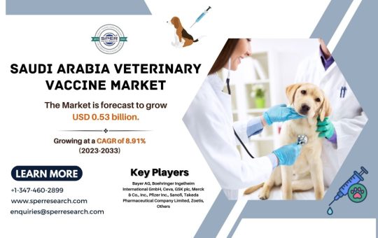 Saudi Arabia Veterinary Vaccine Market