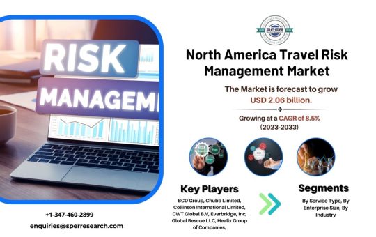 North America Travel Risk Management Market