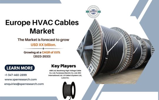 Europe HVAC Cables Market