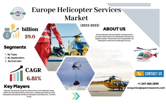 Europe Helicopter Services Market