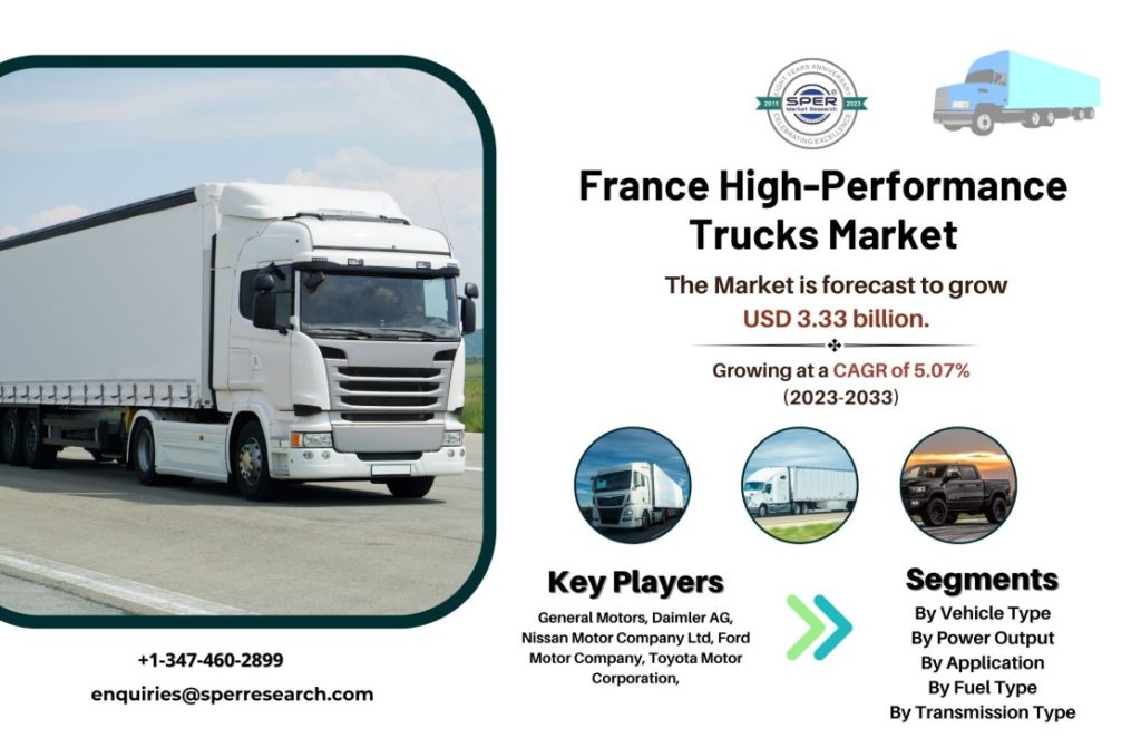 France High-Performance Trucks Market