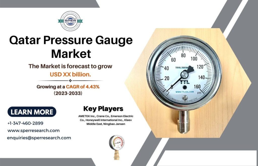 Qatar Pressure Gauge Market