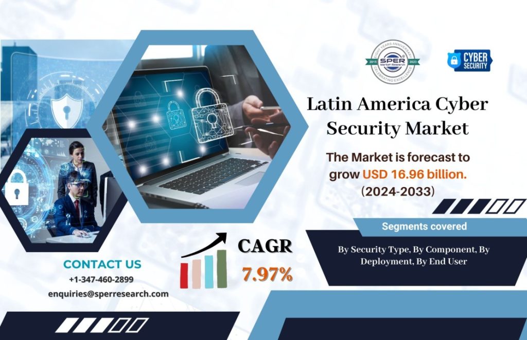 Latin America Cyber Security Market