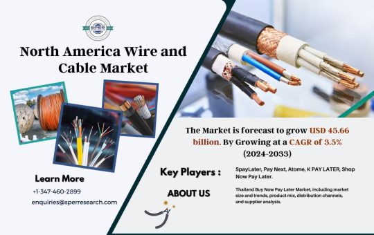 North America Wire and Cable Market