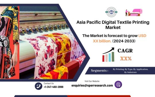 Asia Pacific Digital Textile Printing Market