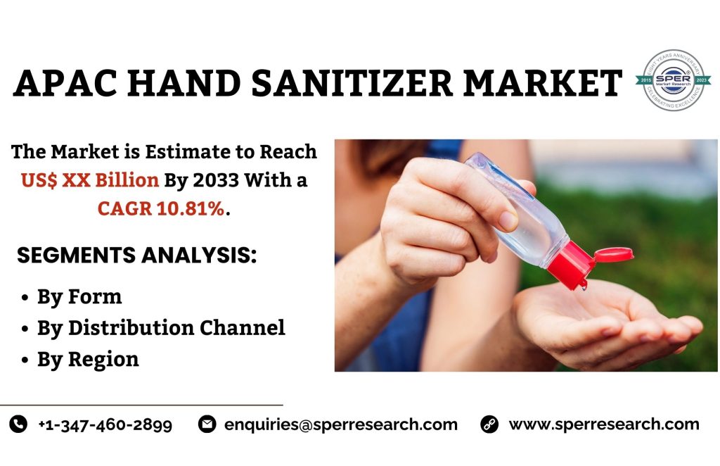 APAC Hand Sanitizer Market