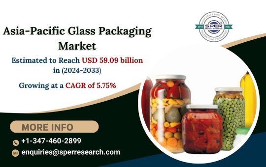 Asia-Pacific Glass Packaging Market