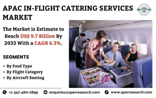 Asia-Pacific In-Flight Catering Services Market