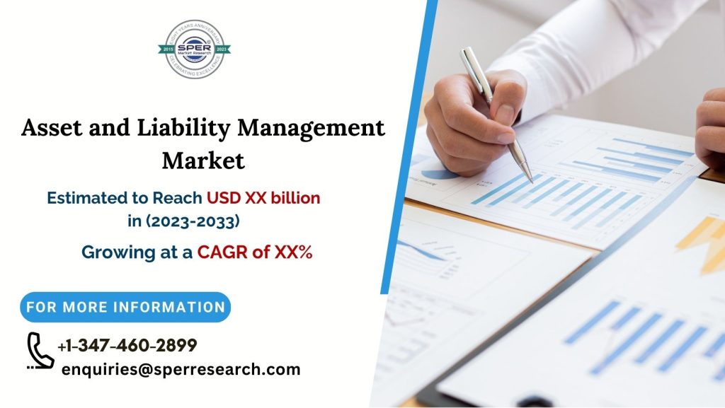 Asset and Liability Management (Alm) Market