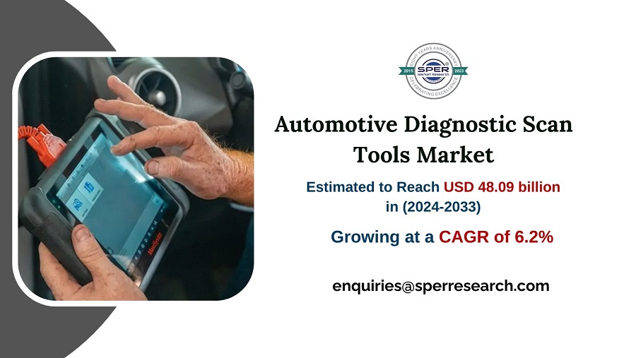 Automotive Diagnostic Scan Tools Market