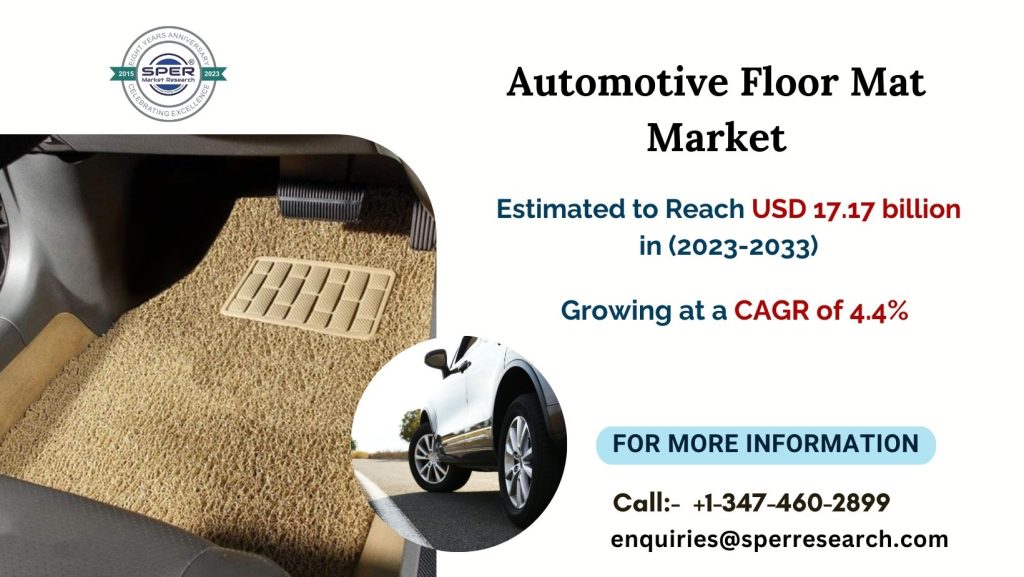 Automotive-Floor-Mat-Market