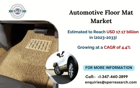 Automotive-Floor-Mat-Market