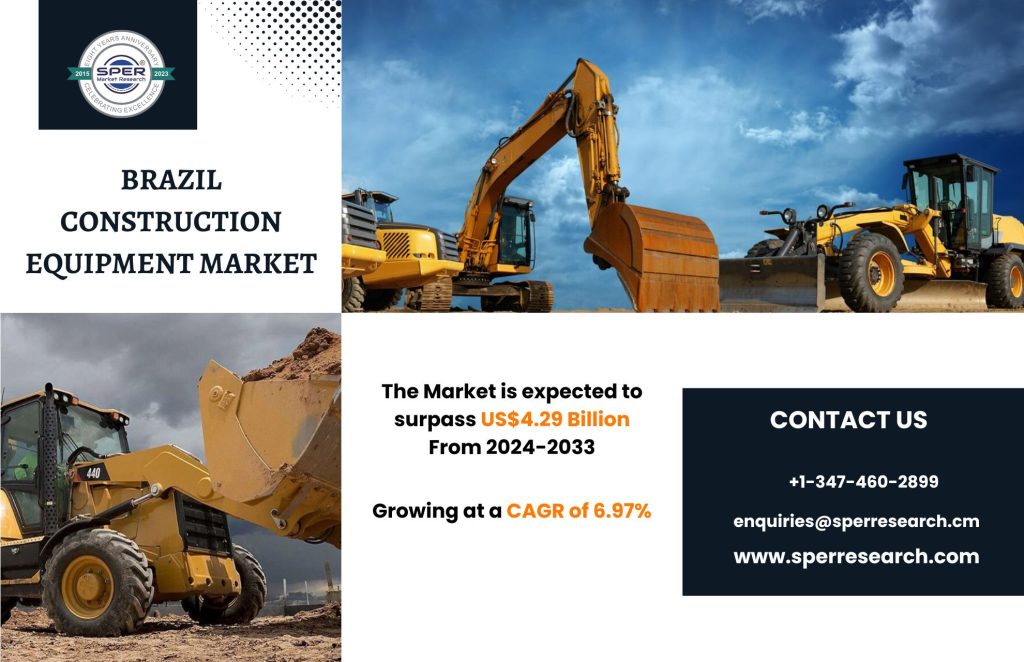 Brazil Construction Equipment Market