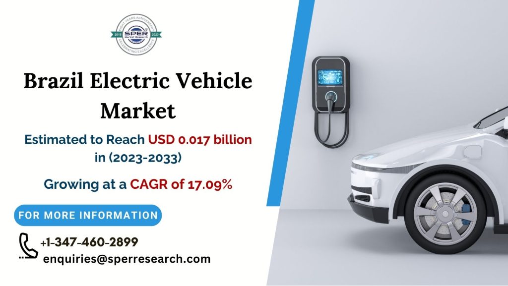 Brazil-Electric-Vehicle-Market