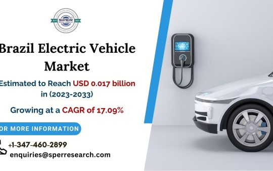 Brazil-Electric-Vehicle-Market