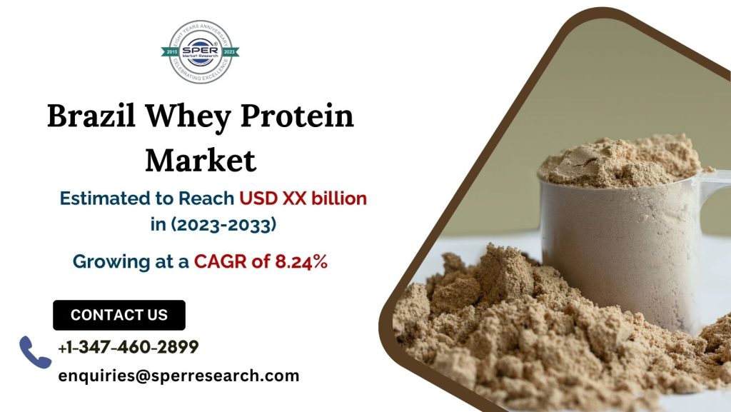 Brazil Whey Protein Market