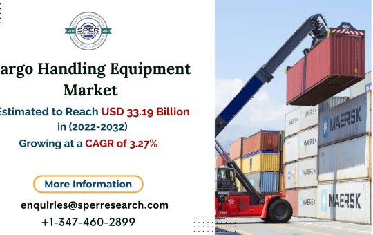 Cargo Handling Equipment Market