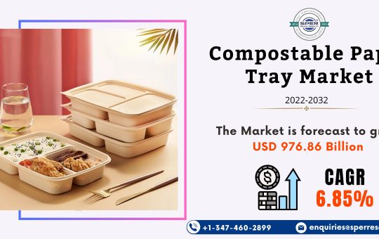 Compostable Paper Tray Market