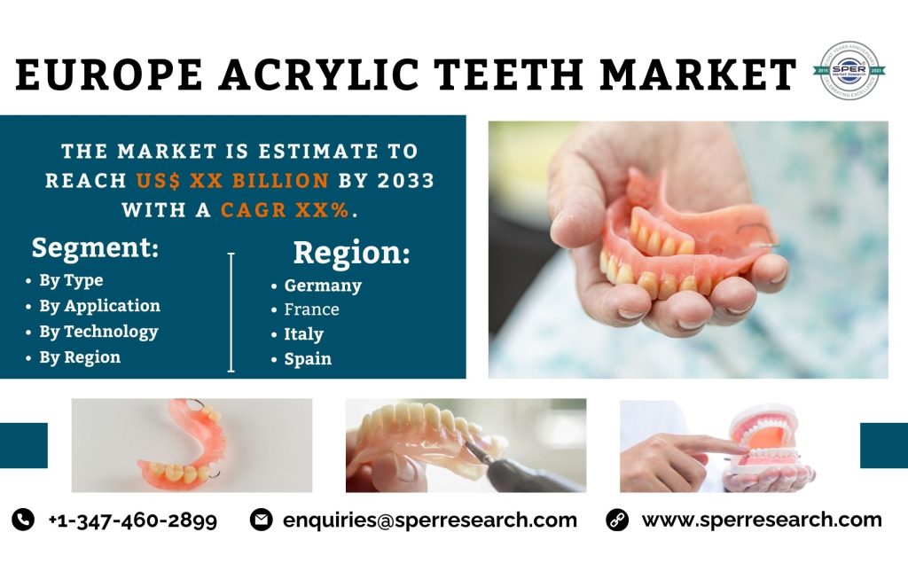 Europe Acrylic Teeth Market