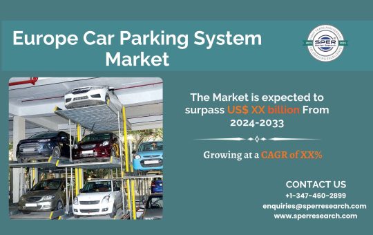 Europe Car Parking System Market