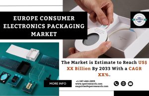 Europe Consumer Electronics Packaging Market