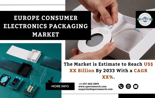 Europe Consumer Electronics Packaging Market