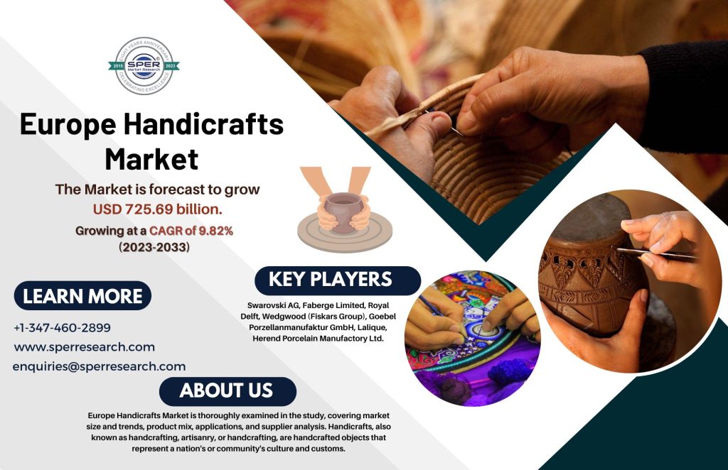 Europe Handicrafts Market