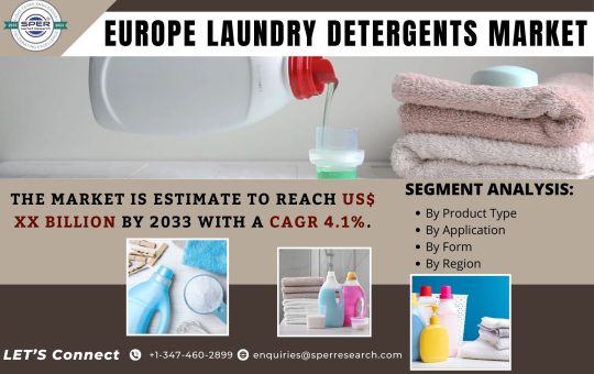 Europe Laundry Detergents Market