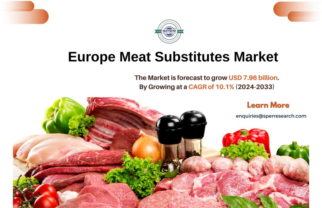 Europe Meat Substitutes Market