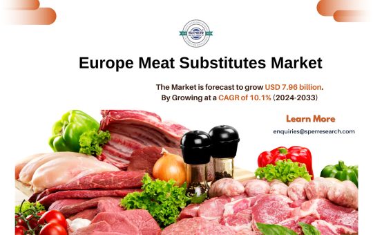 Europe Meat Substitutes Market