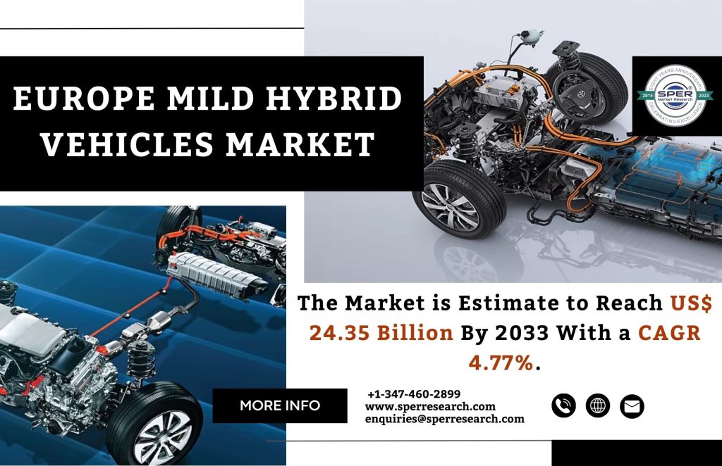 Europe Mild Hybrid Vehicles Market