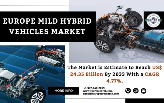 Europe Mild Hybrid Vehicles Market