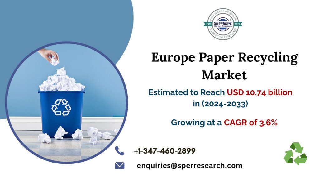 Europe Paper Recycling Market