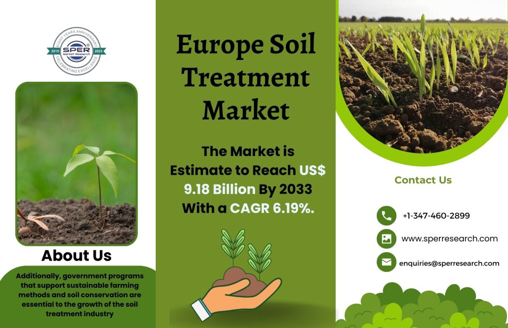 Europe Soil Treatment Market