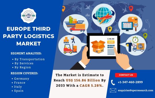 Europe Third Party Logistics Market