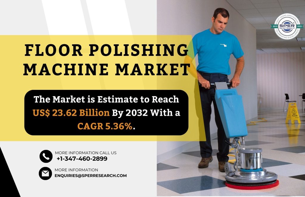 Floor Polishing Machine Market