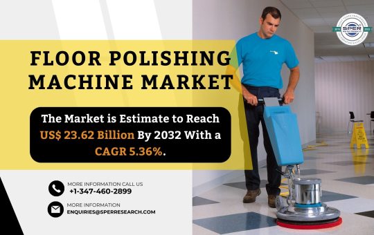 Floor Polishing Machine Market