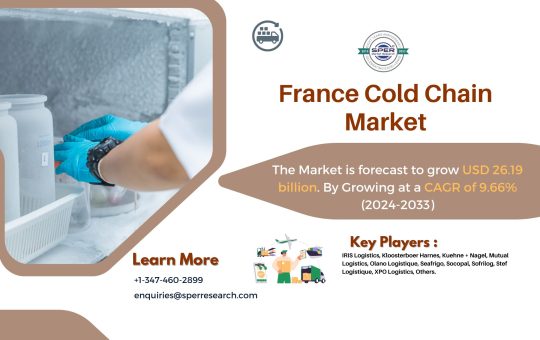 France Cold Chain Market