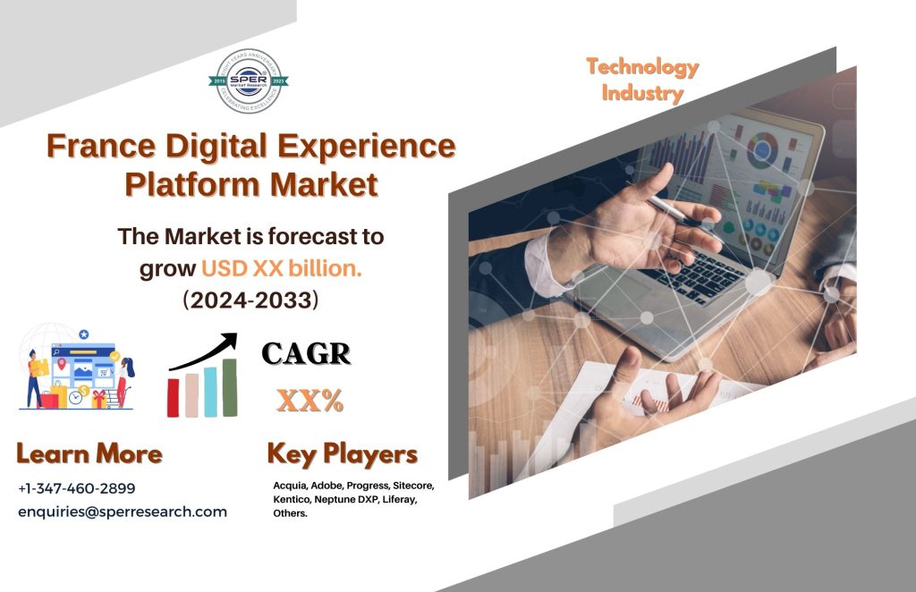 France Digital Experience Platform Market