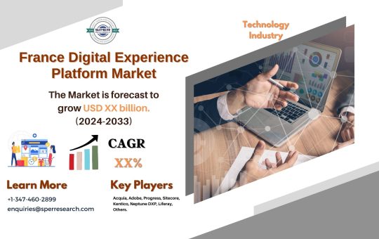 France Digital Experience Platform Market