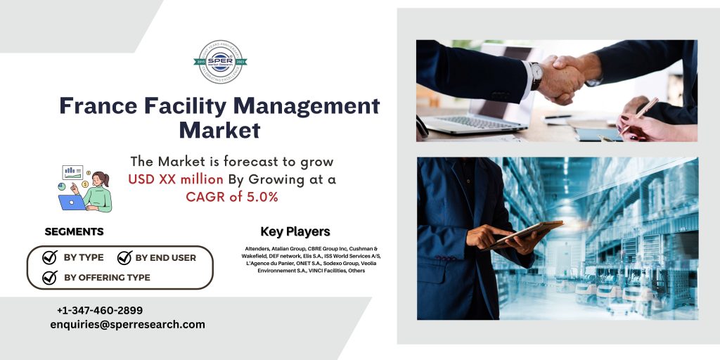 France Facility Management Market