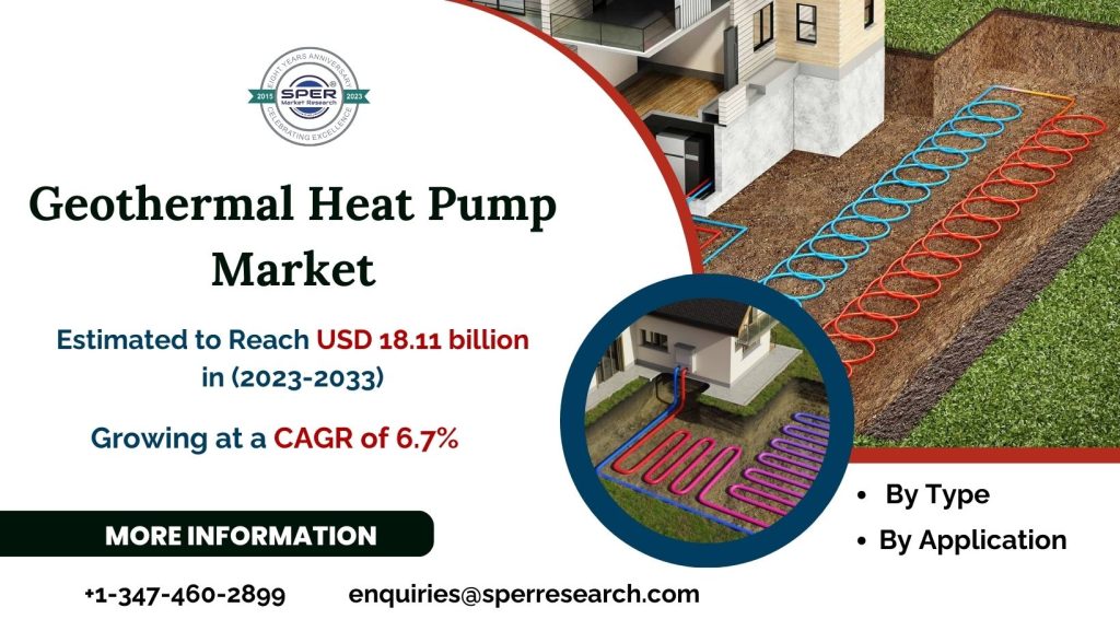 Geothermal-Heat-Pump-Market