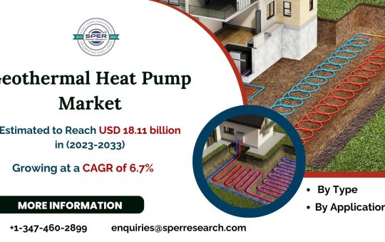 Geothermal-Heat-Pump-Market