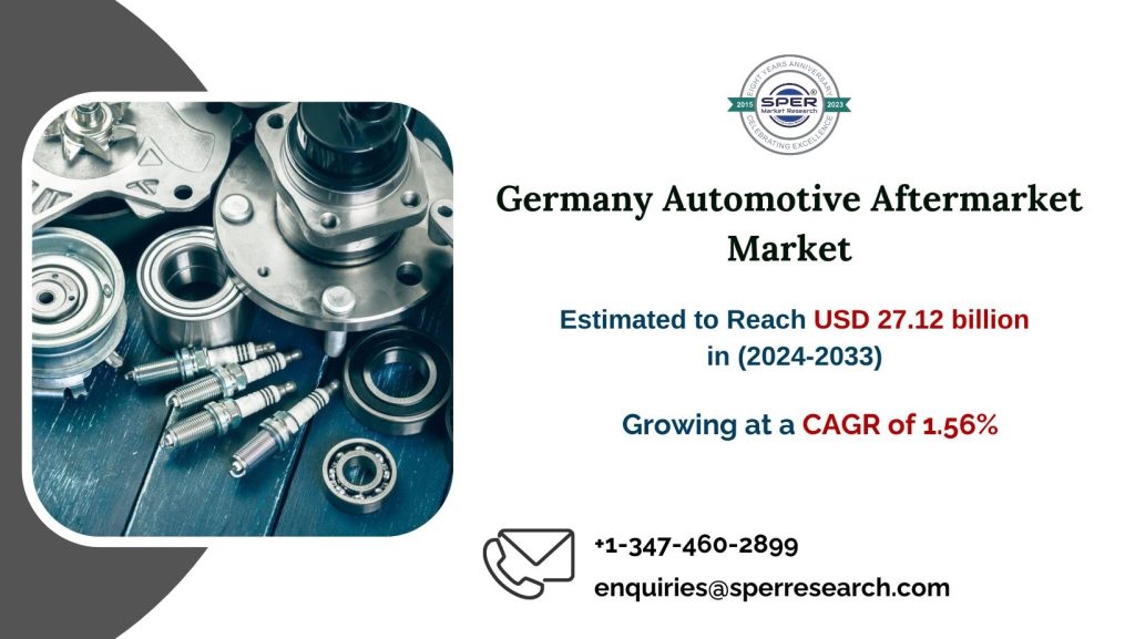 Germany Automotive Aftermarket Market11