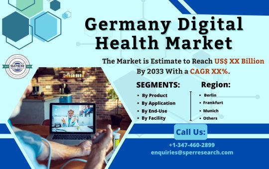 Germany Digital Health Market