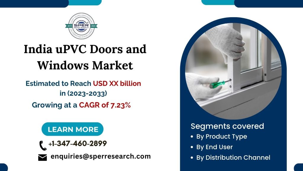 India uPVC Doors and Windows Market