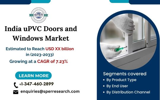 India uPVC Doors and Windows Market